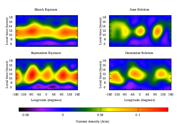 EEJM2 figure 1